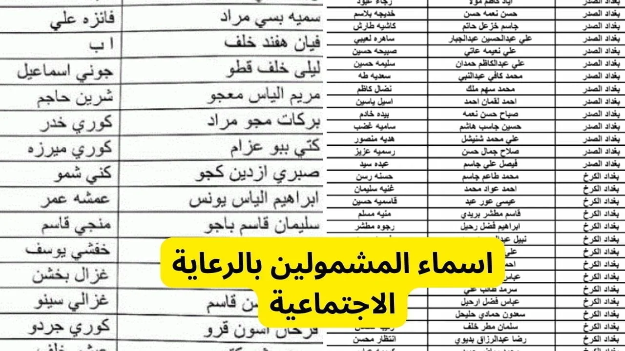 “وزارة الموارد البشرية spa.gov.iq“ اسماء الرعاية الاجتماعية الوجبة السابعة في العراق منصة مظلتي PDF