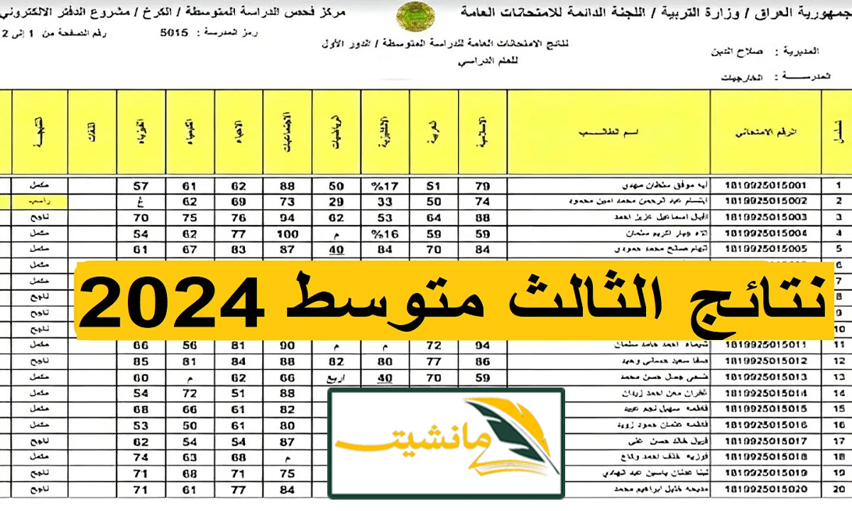 اعرف نتيجتك الآن.. نتائج الثالث متوسط الدور الأول في العراق لجميع المحافظات للعام الدراسي 2023-2024