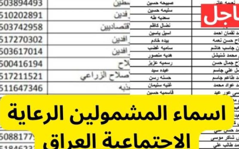 أسماء الرعاية الاجتماعية الوجبة السابعة بالرقم الوطني في عموم المحافظات العراقية