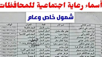 استعلام أسماء الرعاية الاجتماعية الوجبة السابعة 2024 بالرقم الوطني عموم محافظات العراق